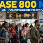 Cabo Verde movimenta 799.709 passageiros nos aeroportos no segundo trimestre de 2026 cabo_verde_airport_headline